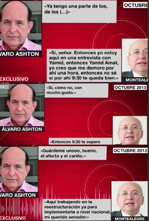Interceptaciones del senador Álvaro Ashton hablando con el entonces fiscal Eduardo Montealegre.