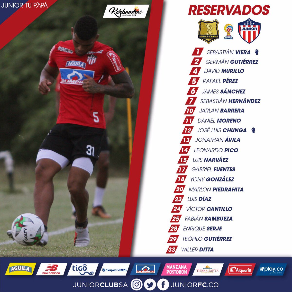 Lista de jugadores reservados para el duelo con las Águilas de Rionegro. 