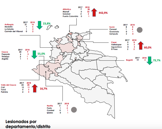 En esta mapa se observa la vigilancia a la pólvora en Colombia.