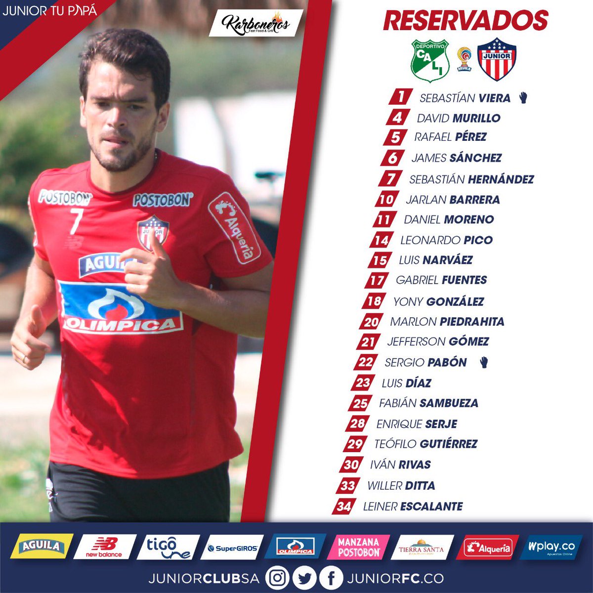 Lista de reservados por Junior para el partido con el Deportivo Cali.
