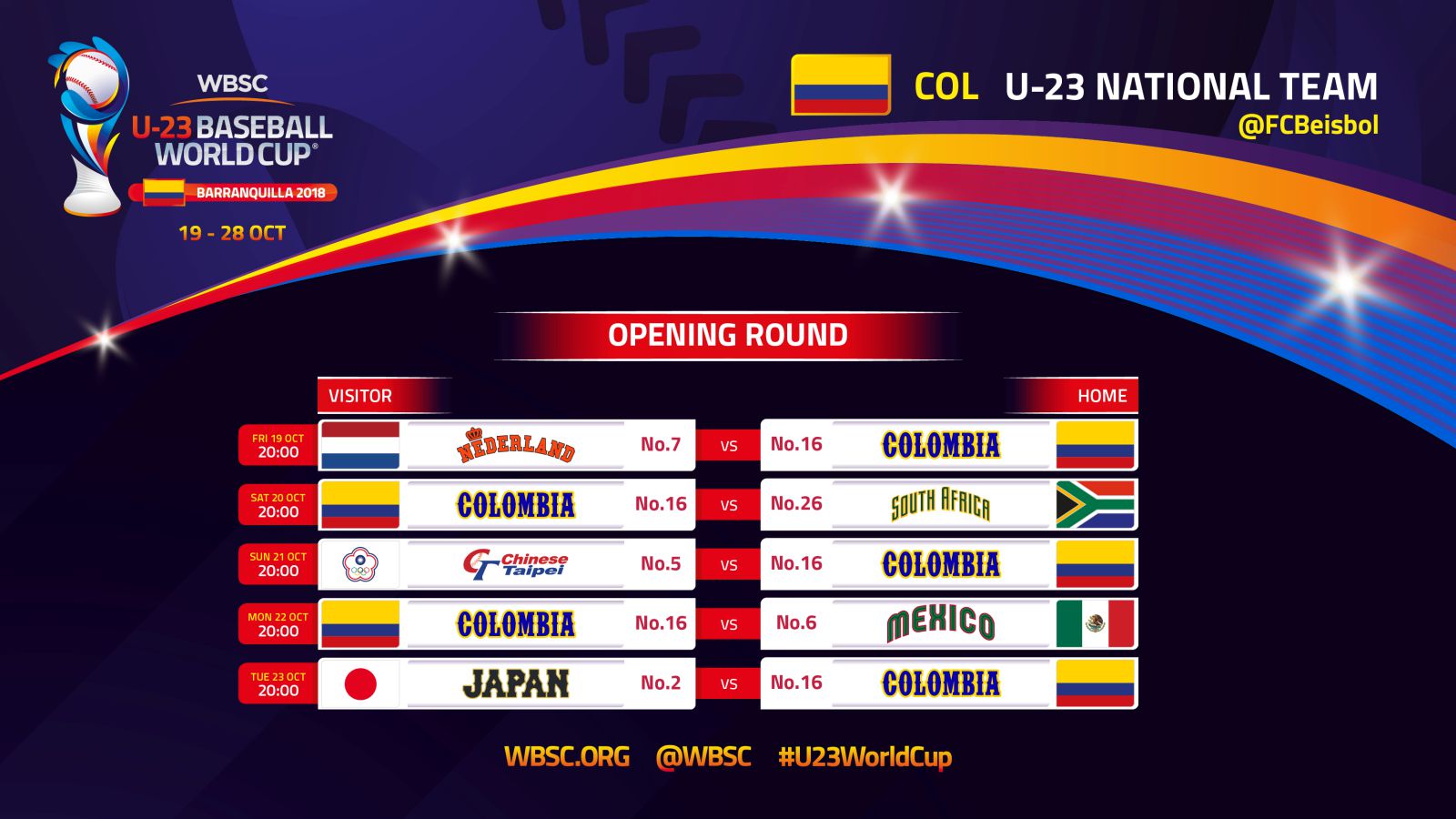 Así será el calendario en el torneo de la Selección Colombia.