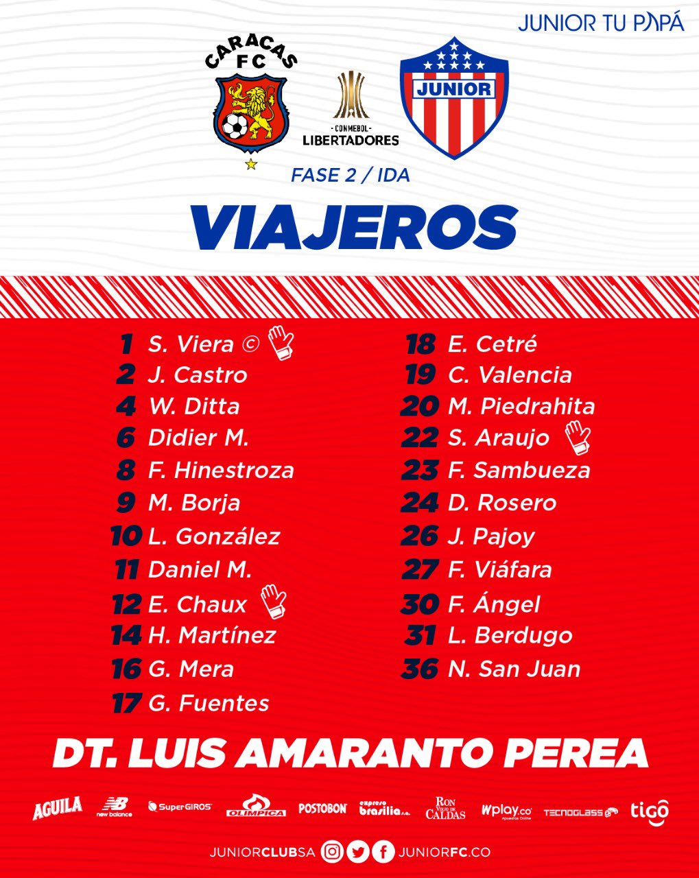 Lista de concentrados de Junior, para el duelo con Caracas FC. 