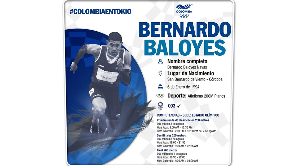 Ficha de Bernardo Baloyes. 