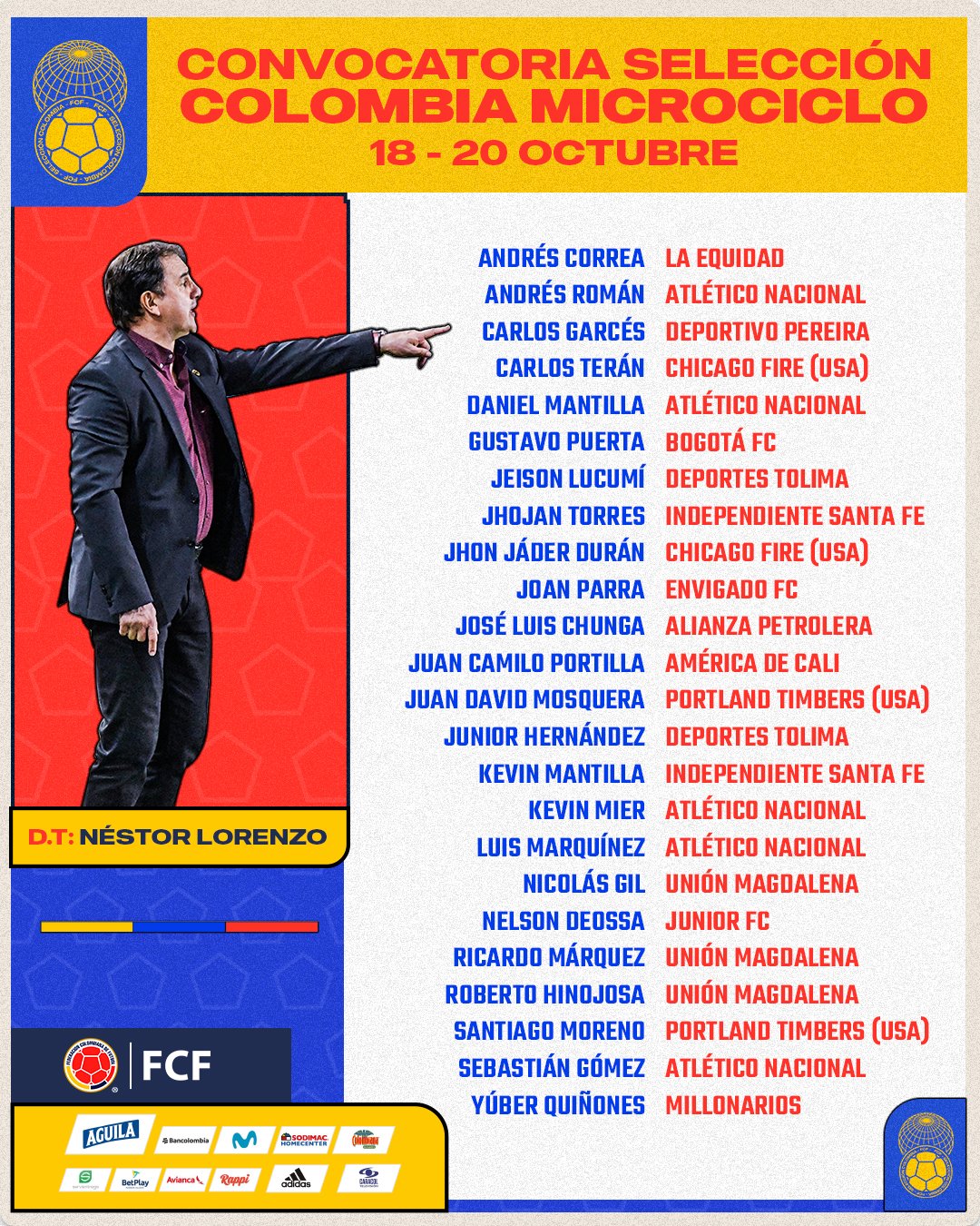 Convocadas de la Selección Colombia. 