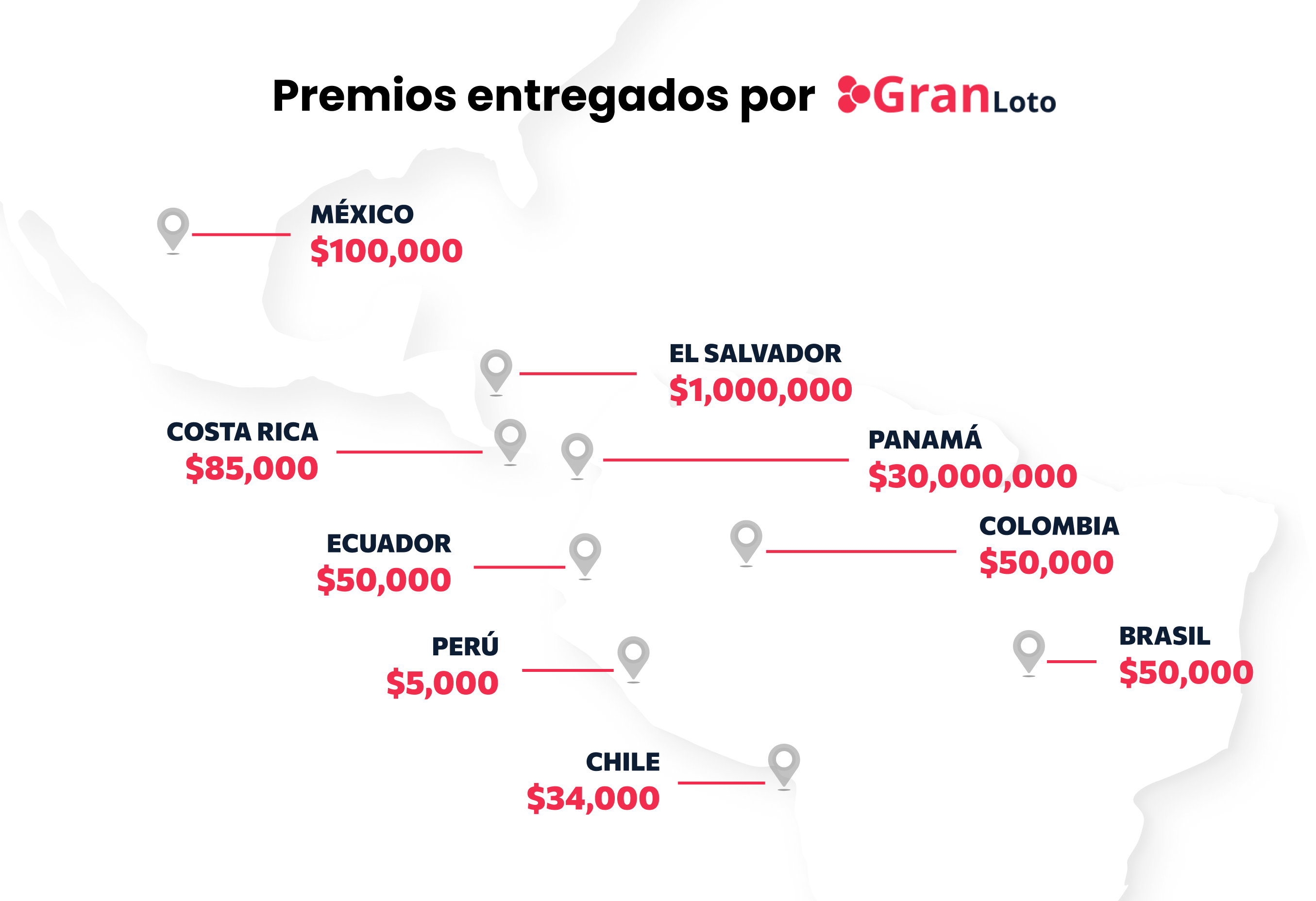 Mapa ganadores Granloto.