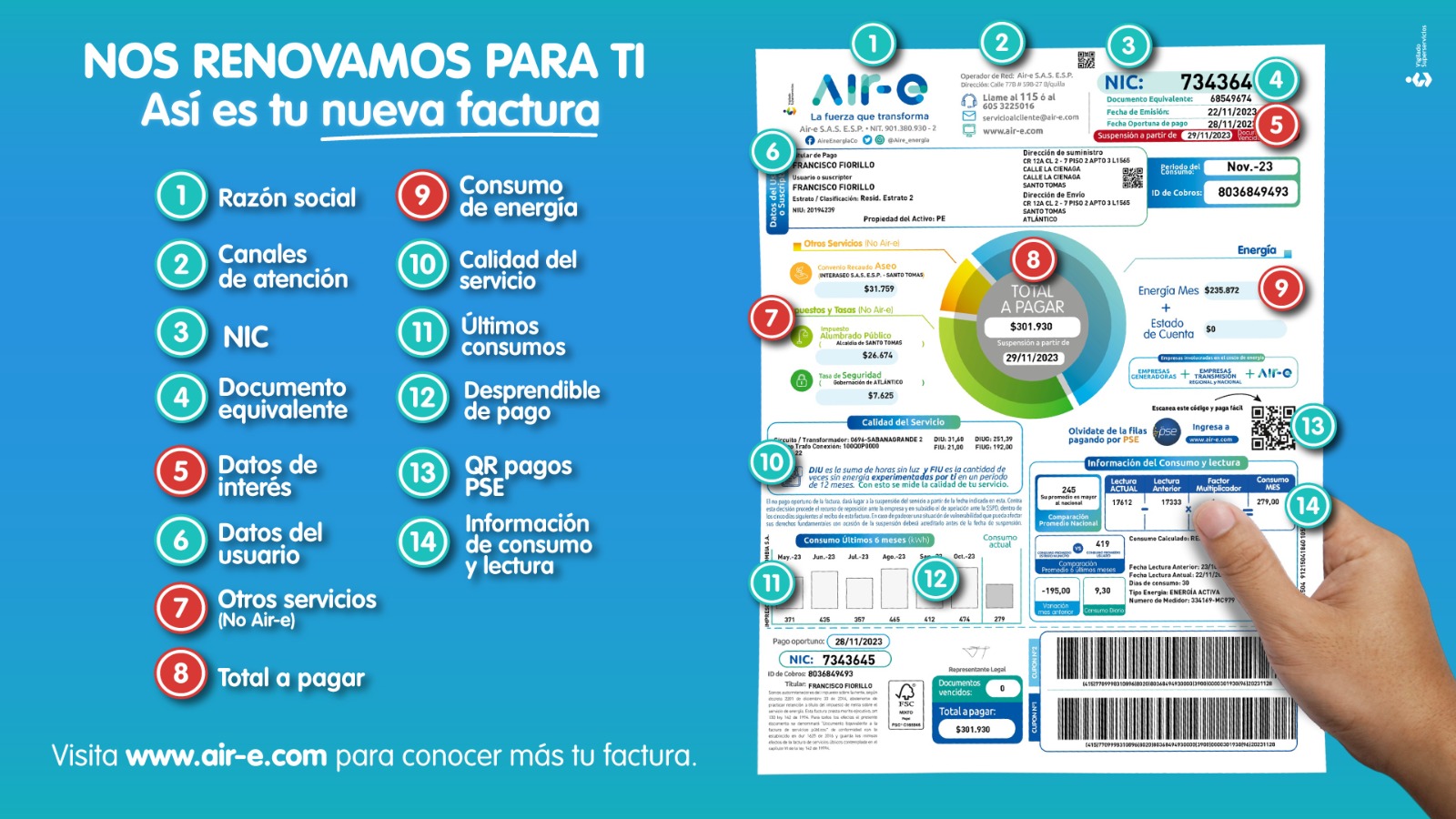 Parte frontal de la factura.