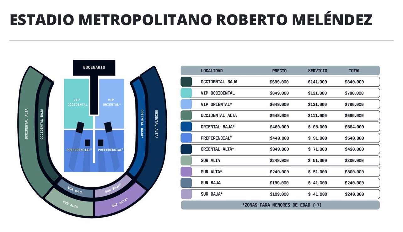 Escenario en el Estadio Metropolitano.