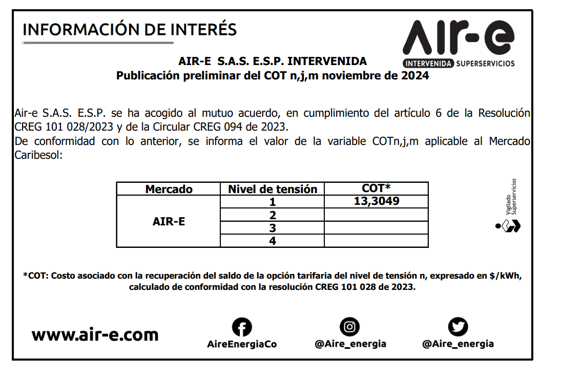 Documento que anuncia el costo de la Opción Tarifaria.