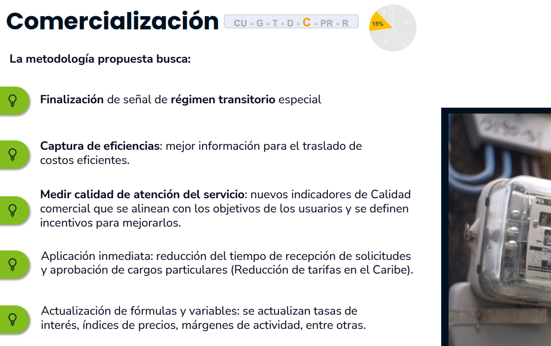 Medidas contempladas para el componente de Comercialización