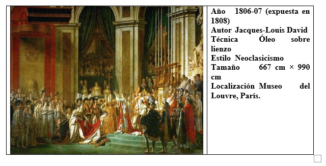 Año	1806-07 (expuesta en 1808)