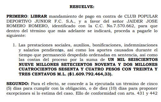 Resolución del Juzgado Octavo Laboral de Barranquilla sobre el caso Jaider Romero.