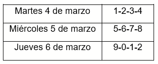 Pico y placa en marzo.