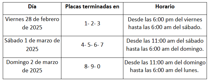 Pico y placa para particulares durante Carnaval