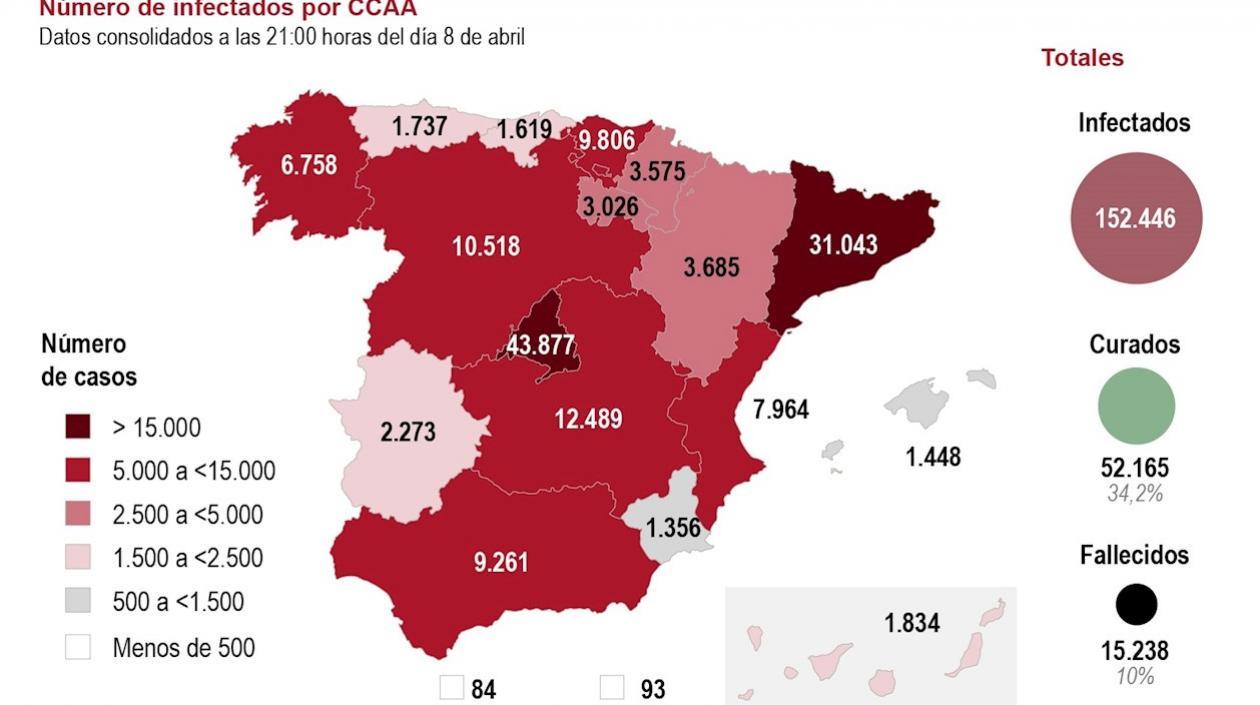 Así está España en cuanto a contagios por Covid-19.