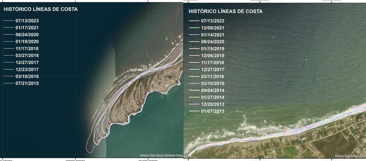 Erosión costera en playas del Atlántico. 