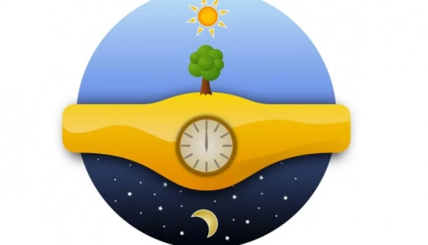 Los ritmos circadianos son ritmos biológicos intrínsecos de carácter periódico que se manifiestan con un intervalo de 24 horas.