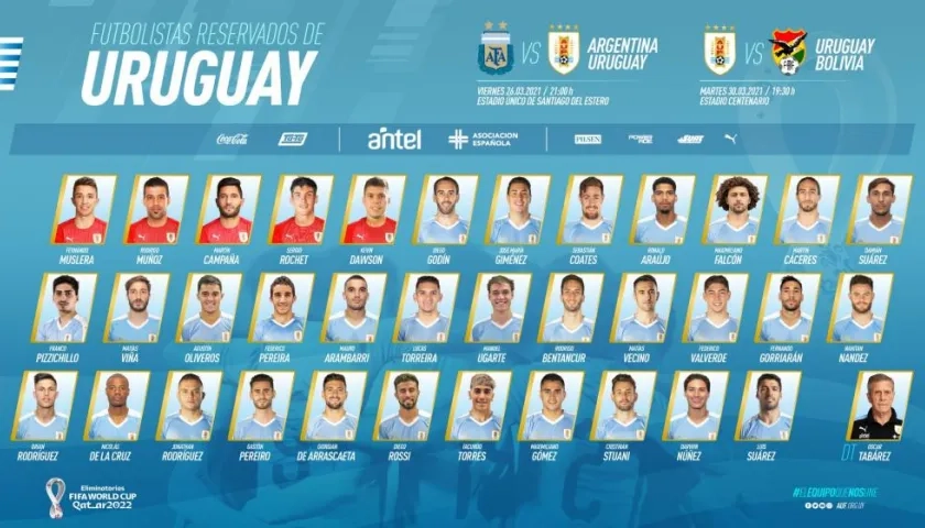 Jugadores reservados por Uruguay. 
