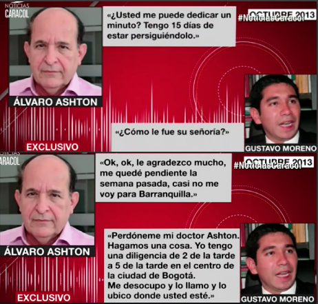 Interceptaciones del senador Álvaro Ashton hablando con Gustavo Moreno.