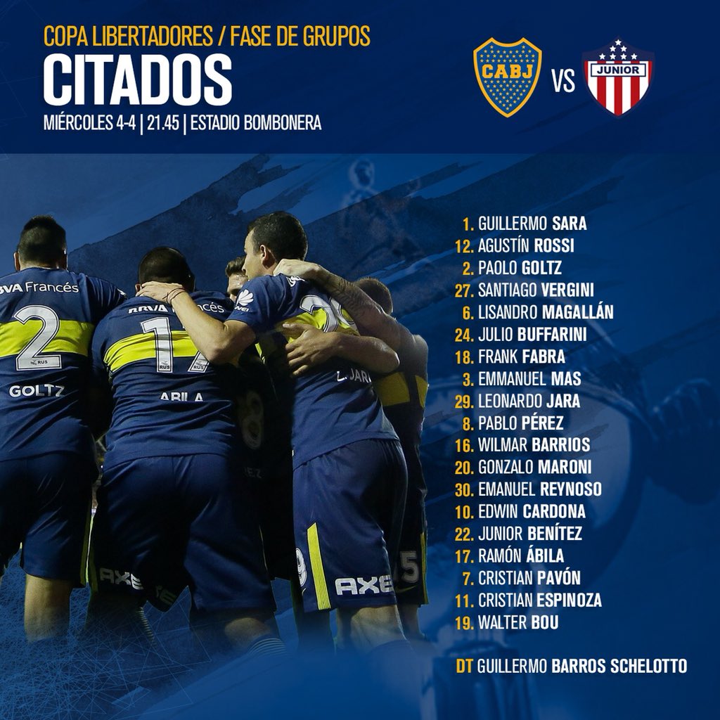 Esta es la lista de convocados de Boca Juniors para el partido con Junior.
