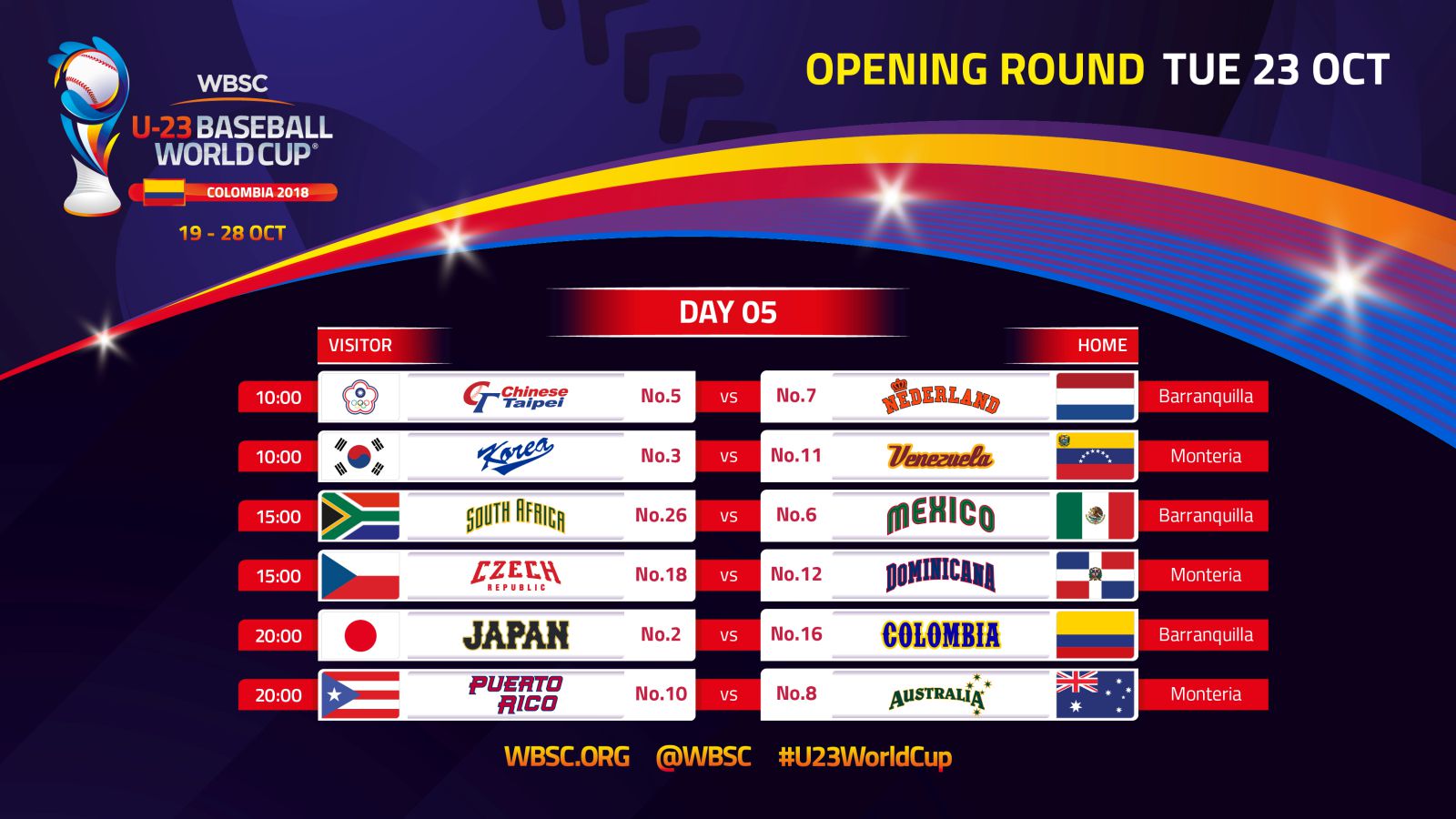 En el día final de la ronda inicial, Japón, campeón defensor, se medirá a Colombia.