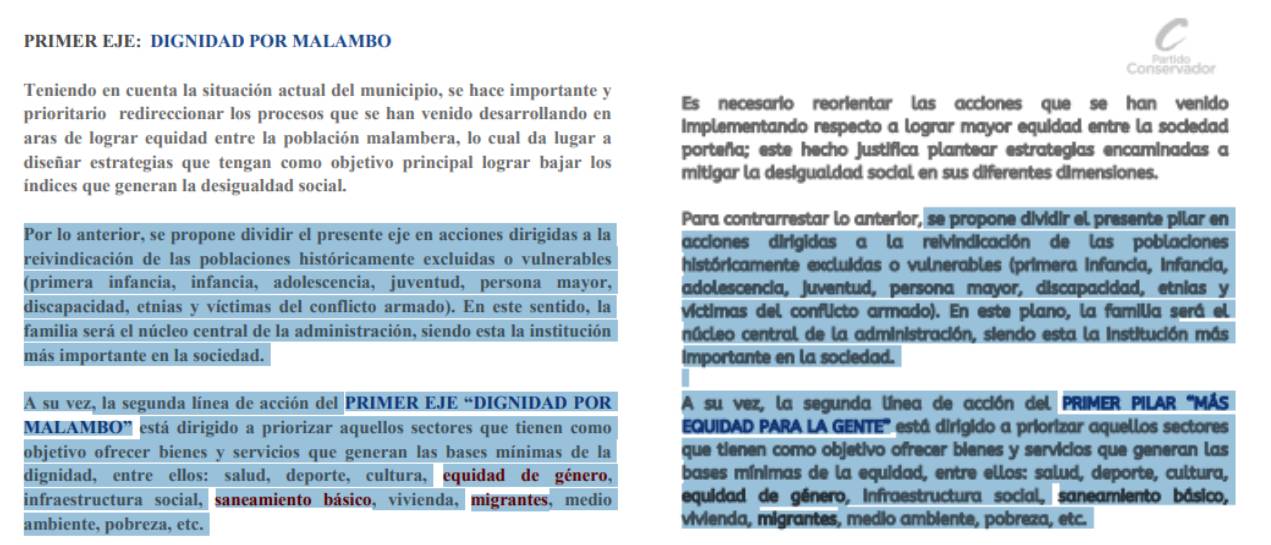 Uno de los párrafos textuales copiados o plagiados. A la izquierda el programa de gobierno de Edison Massa, a la derecha el de Rumenigge Monsalve.