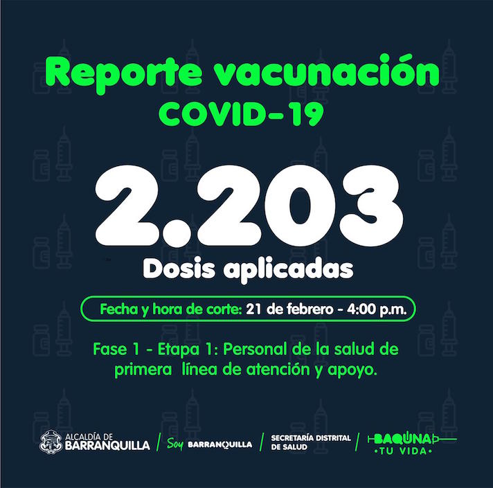 Reporte actualizado de vacunación en Barranquilla.