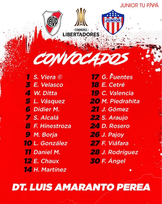 Los convocados para enfrentar a River Plate.