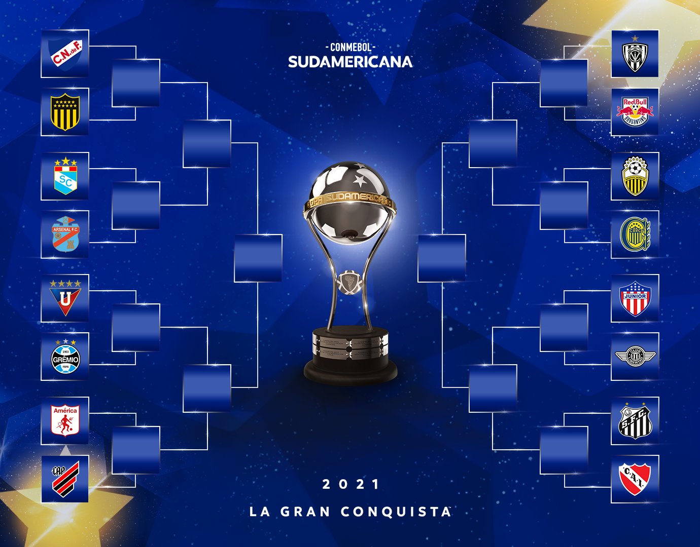 Cruces de la Copa Sudamericana. 