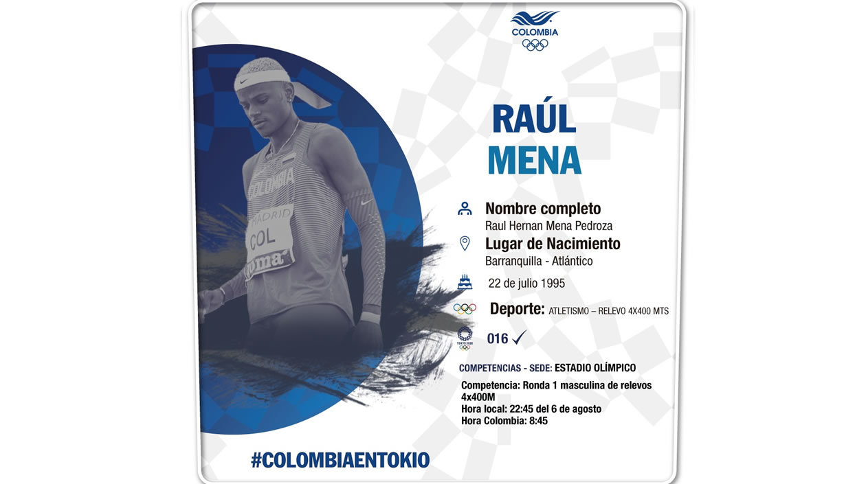 Ficha de Raúl Mena. 