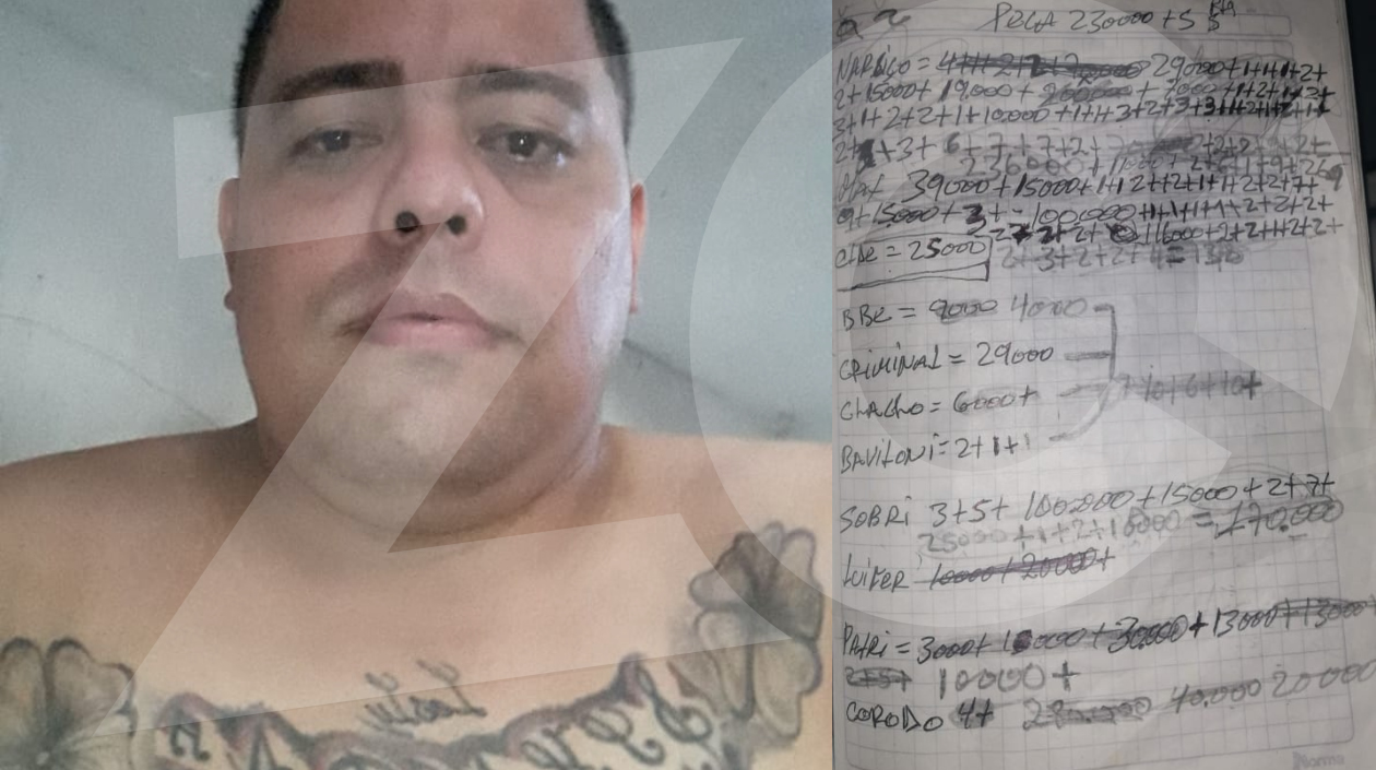 Carlos Alberto Ortíz Blanco, alias 'Cachete' y la lista de víctimas, con los montos de las extorsiones.