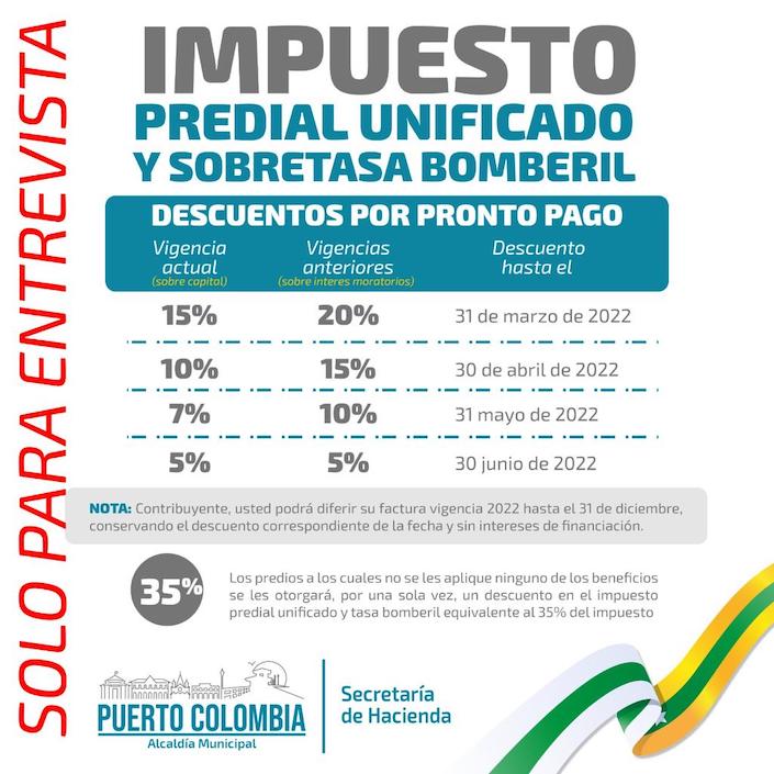 Incentivos tributarios en Puerto Colombia.