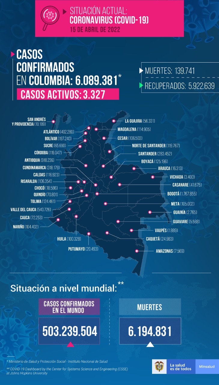 Mapa de Colombia de casos acumulados de Covid-19 a 15 de abril de 2022.
