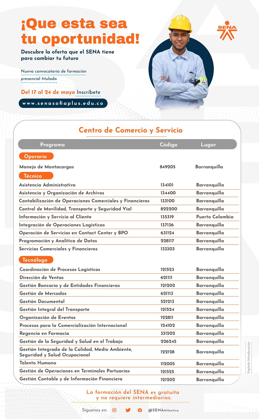 Carreras del Centro de Comercio y Servicio del Sena.