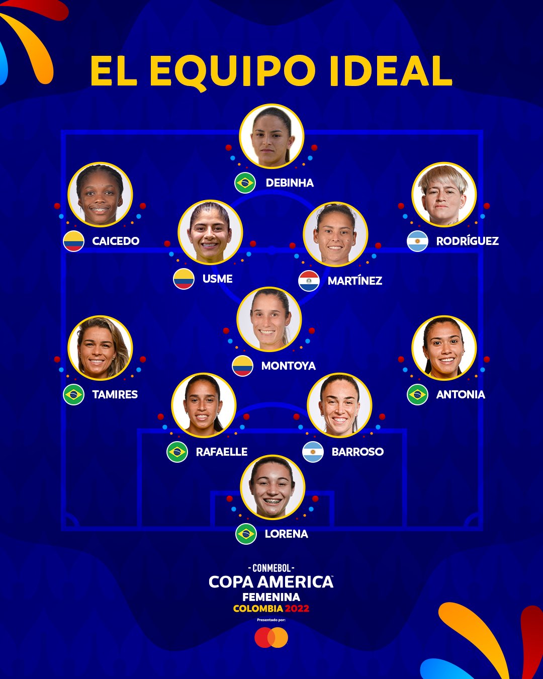 Once Ideal. 