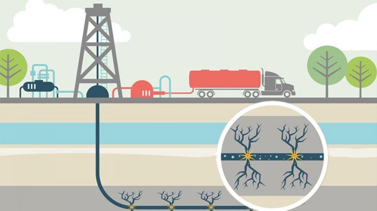 Ilustración de explotación petrolera por Fracking