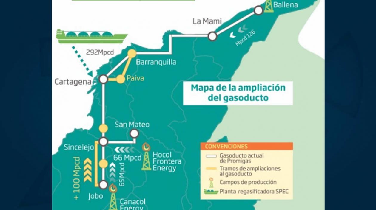 Mapa del proyectado gasoducto.