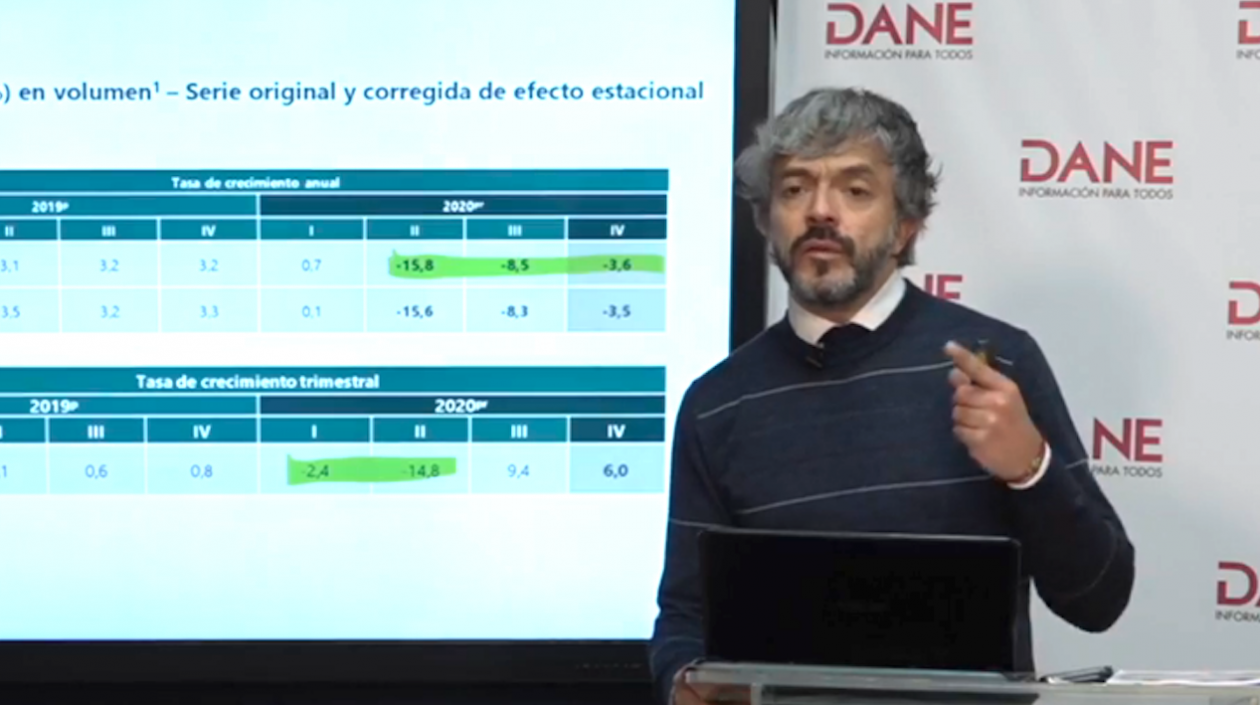 Juan Daniel Oviedo, director del DANE.