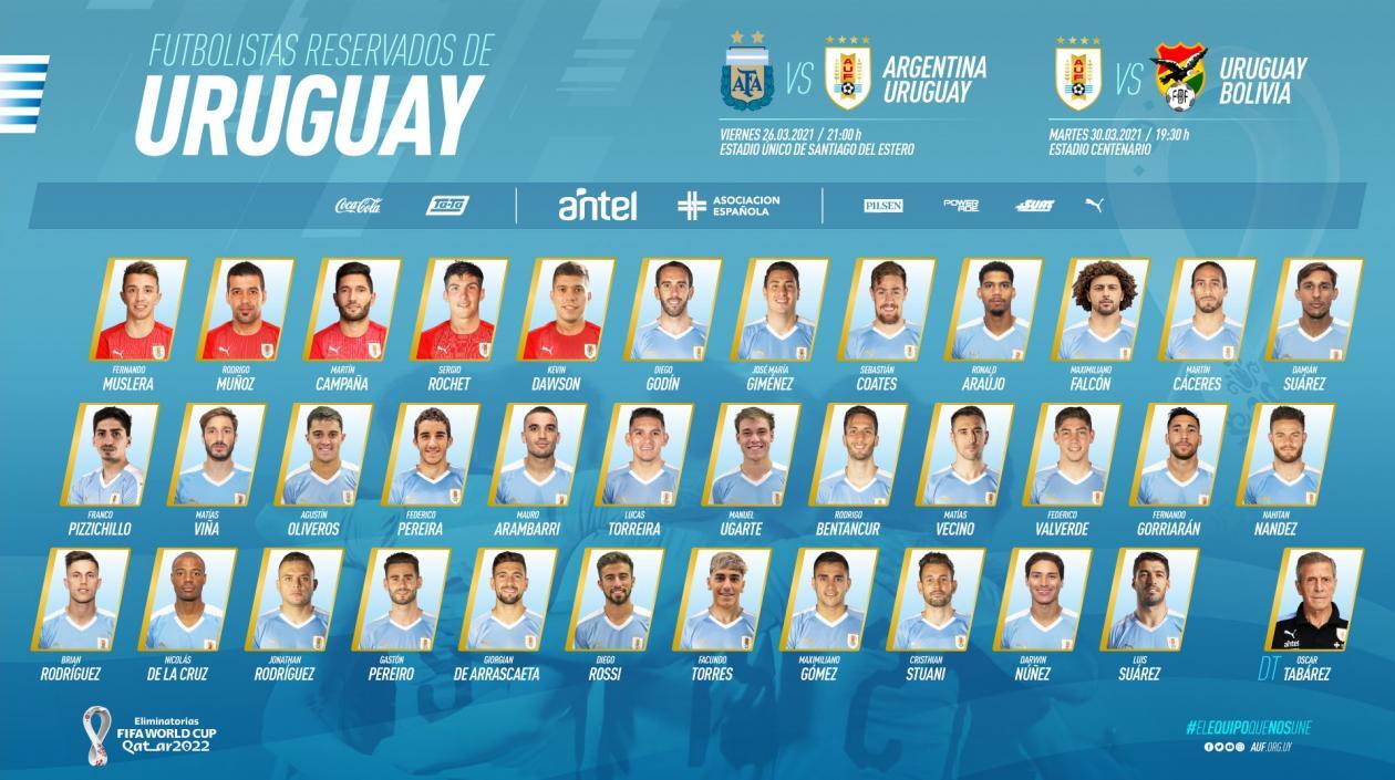 Jugadores reservados por Uruguay. 