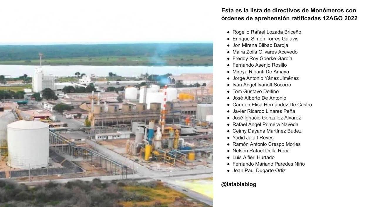 Monómeros y la lista de directivos nombrados por Juan Guaidó.