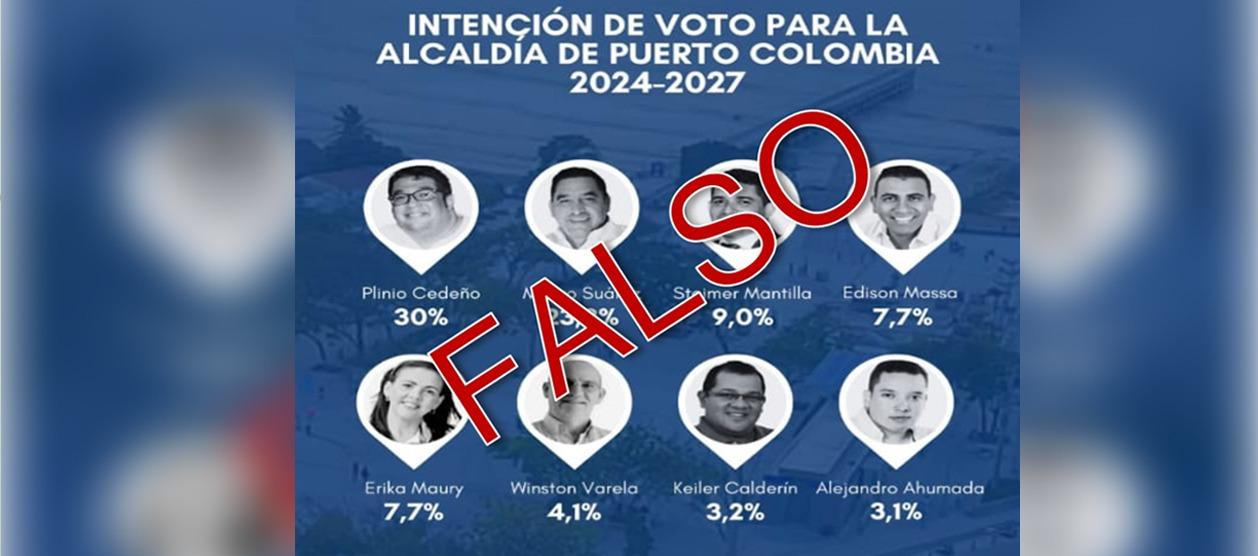 La encuesta falsa con el logo de Datanálisis que circula sobre intención de votos para la Alcaldía de Puerto Colombia