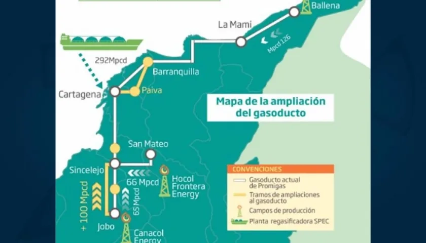 Mapa del proyectado gasoducto.