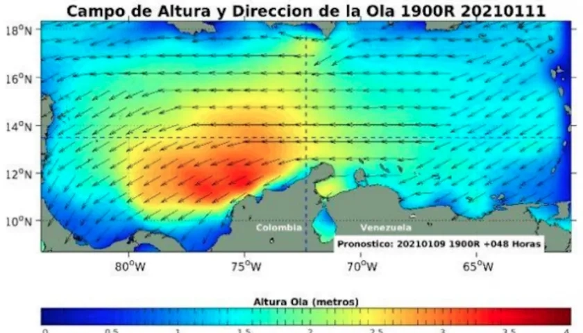 Pronóstico de altura significativa y dirección predominante del oleaje del mar Caribe. 
