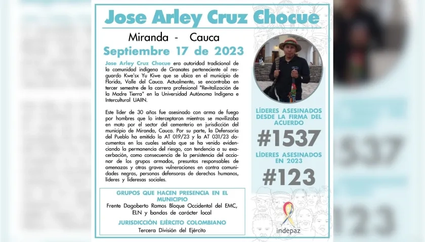 José Arley Cruz, líder indígena asesinado.