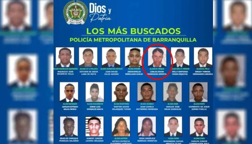 Más buscados.