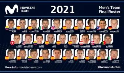 Equipo de Movistar Team para 2021.