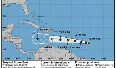 Trayectoria de la tormenta tropical sobre el Mar Caribe. 